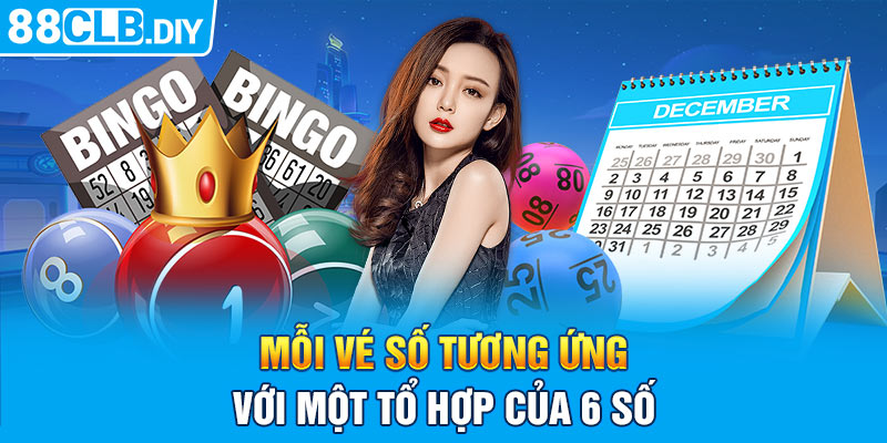 Mỗi vé số tương ứng với một tổ hợp của 6 số